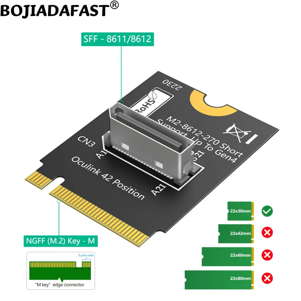 2230 M.2 PCIe 4.0 NVME M-Key Interface to Oculink SFF-8612 Connector Adapter Riser Card