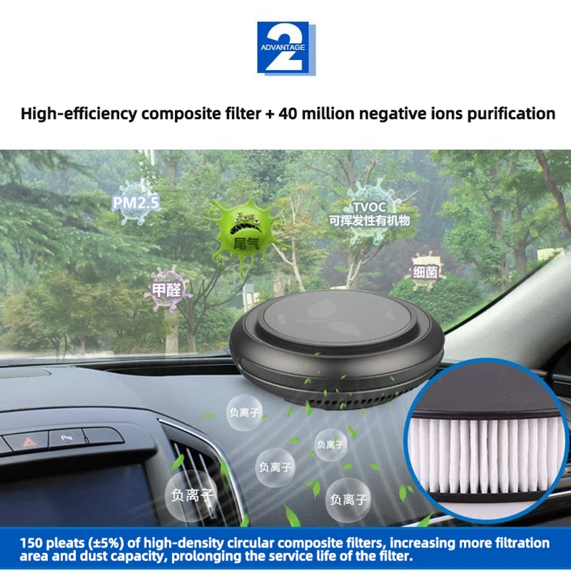USB Car Air Purifier Ion 99% Pollutant Removal Interior Essential Car Supplies Oxygen Cleaner with Negative  for Haier