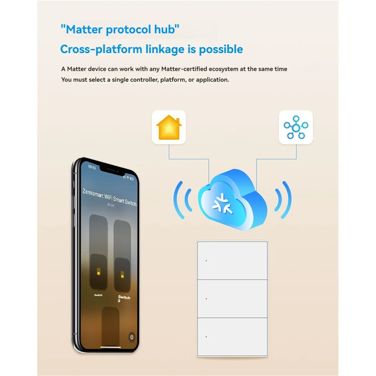 ABDX-Matter WiFi Smart Switch Wall Light Switch Smart Control 1 2 3 4 6 Gangs Button for SmartThings Homekit APP 2