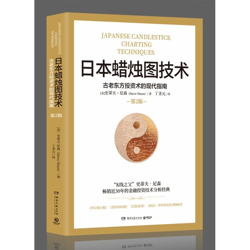 

Japanese Candlestick Charting Techniques: Technical Analysis Method for Forecasting Financial Market Movements