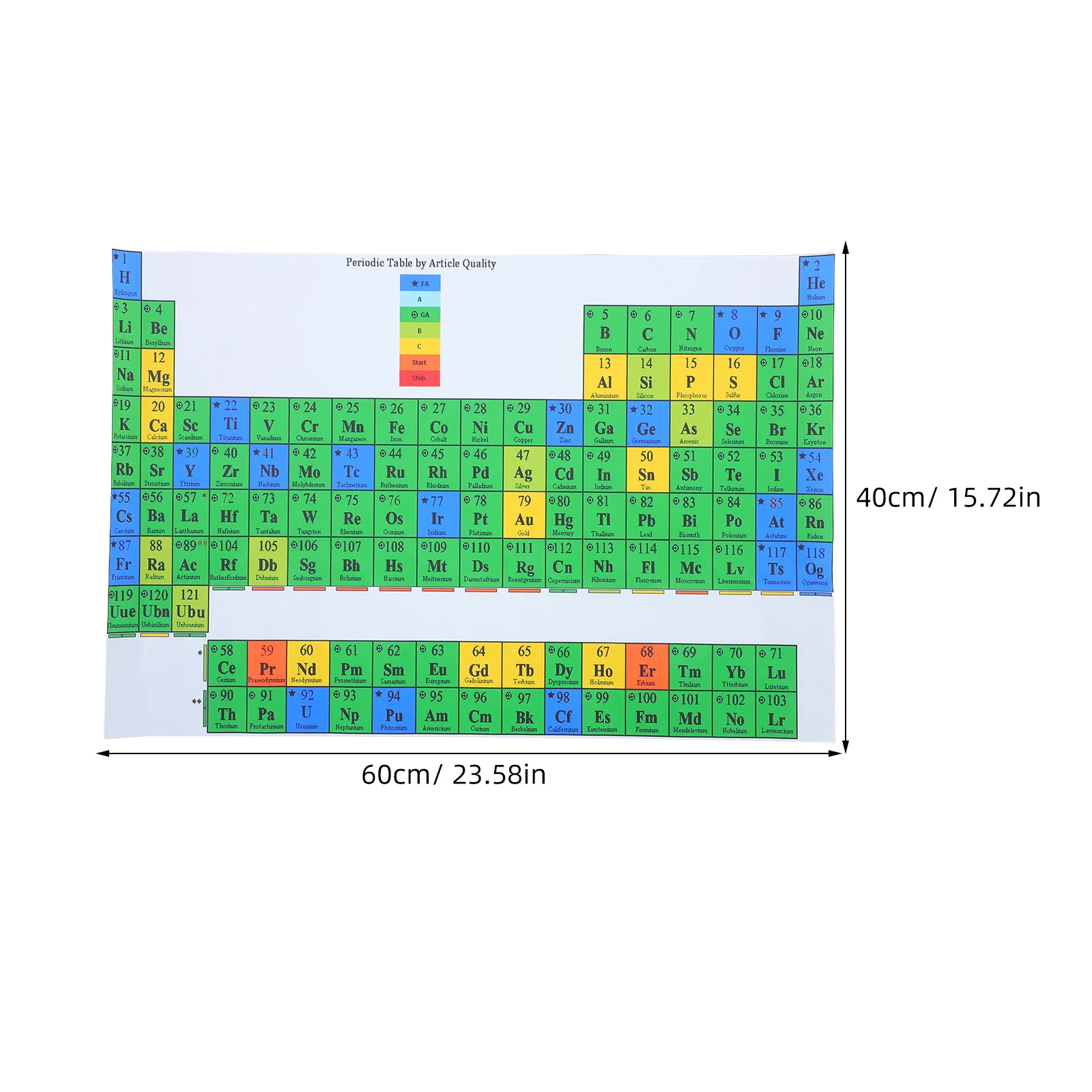 الجدول الدوري للعناصر ملصق مغلف مقاوم للماء دليل دراسة الكيمياء للمدرسة الثانوية والكلية والفصول الدراسية وديكور مختبر العلوم #5