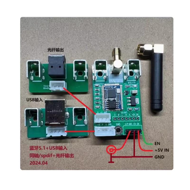 Coaxial/SPDIF output+fiber optic output+USB input