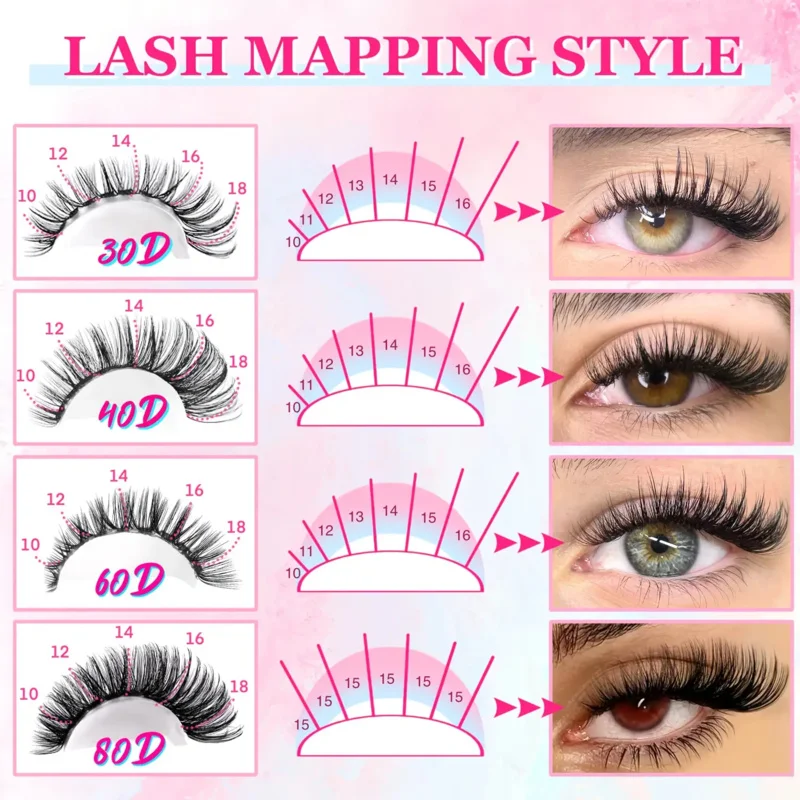 لتقوم بها بنفسك جلدة طقم وصلات الرموش مجموعات لاش السندات وختم أدوات ماكياج ل الإلتصاق جلدة الإلتصاق الغراء الملحقات #3