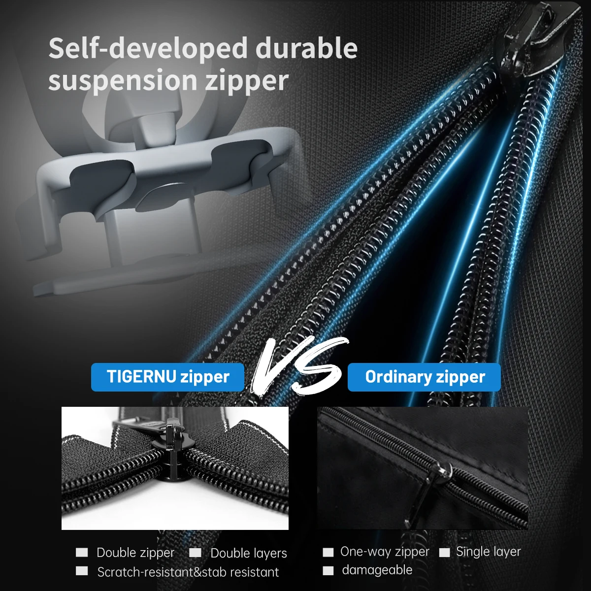 Tigernu Brand Nylon Waterproof - đánh giá và giá Laptop Backpack Anti Theft