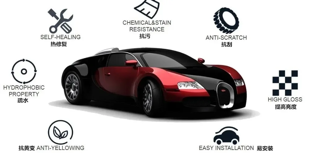 Multi-size Car Glossy PPF Clear Security Window Protection Vinyl Film For Vehicle Paint Motorcycle Laptop Skateboard Wraps