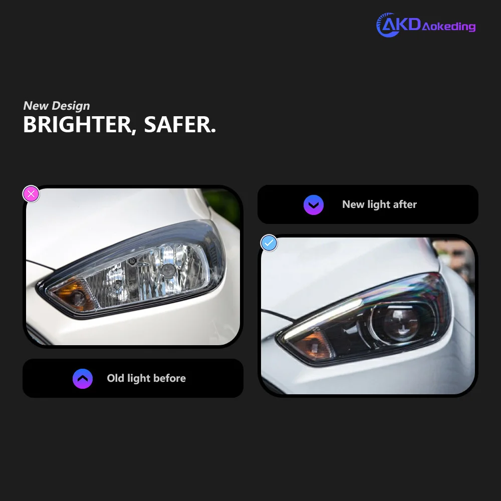 Car For Ford Focus 2015-2017 Focus 4 Headlights Drl Hella Led Bi Xenon Bulb Fog Lights Car Accessory Head Lamp