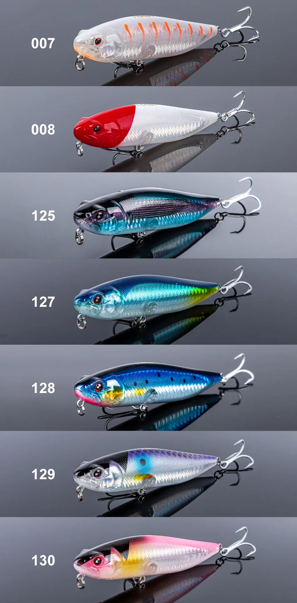 Noeby 115F 25,5g Topwater Bleistift Hund Walker Angeln Lockt Künstliche Harten Köder Für Hecht Meer Bass Salzwasser Angeln lockt – Detail 14