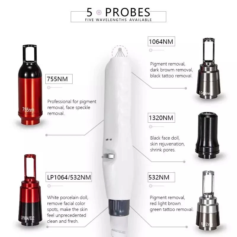 OEM Nd Yag Qswitch Picolaser Lutron Q Switched Nd Yag Laser Picocare Remoção de tatuagem a laser Pico Segundo preço da máquina Pico a laser