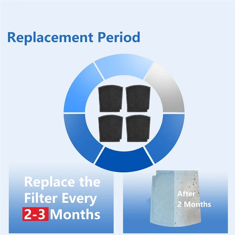 【Must-Haves】 4 Ersatz-Kohlefilter für Halmilton Beach Trueair Odor Eliminators Modell 04230G, 04231GW, 04384, 04386, 043