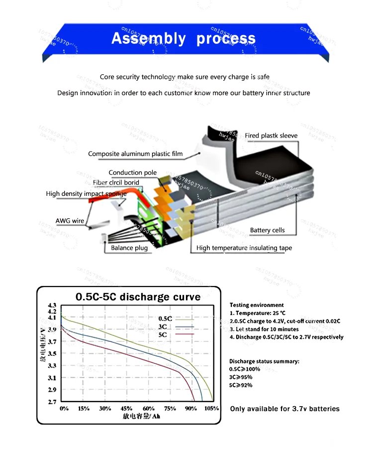6s/12s/14s/18s/24s 10c 67000mah 320wh/kg Solid State Lipo Batteries for Large Long Time  s