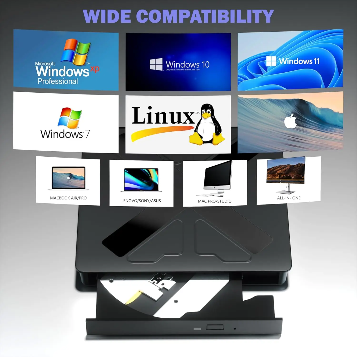 USB 3.0 Type-c Bluray External DVD RW Optical Drive 2 in 1 Interface Slim DVD CD Writer Burner Reader Player PC Desktop