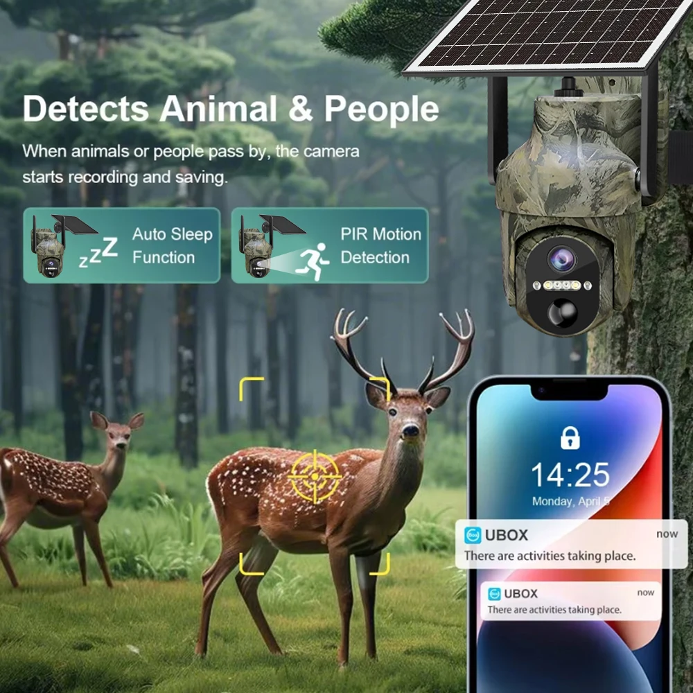 Thumbnail 4 - #24 New Motion Activated Wildlife Cameras Arrivals