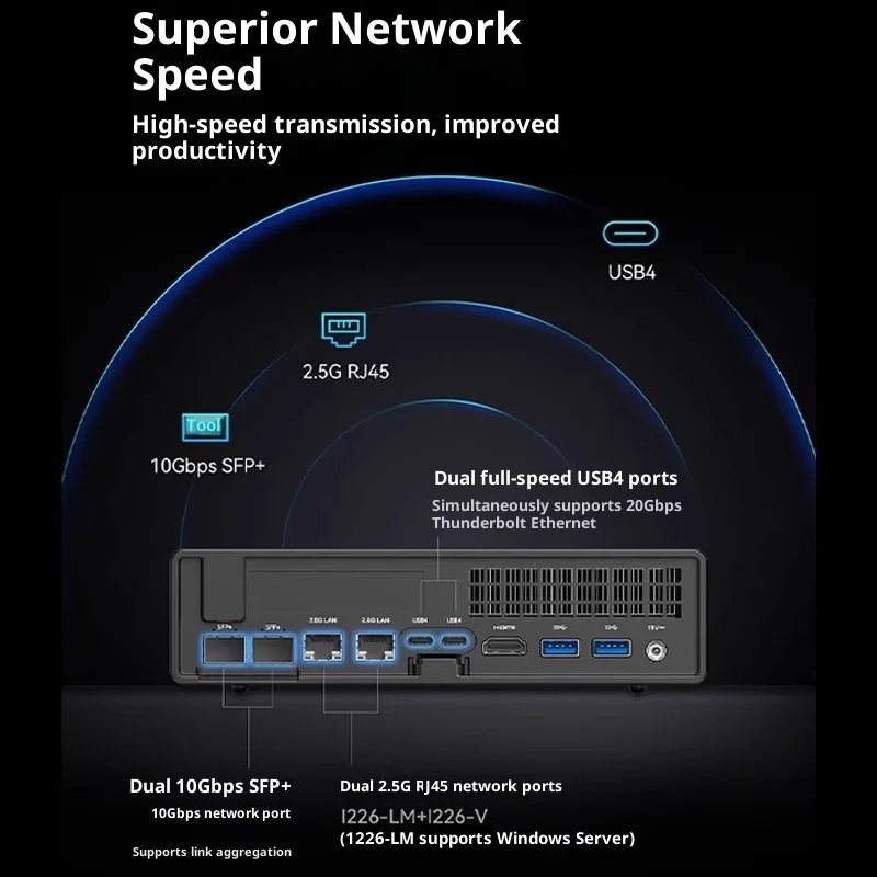 MS-01 มินิพีซี Intel i5-12600H เจนเนอเรชั่น 12 ประสิทธิภาพสูง เงียบสงบ คอมพิวเตอร์ตั้งโต๊ะขนาดเล็ก รองรับพอร์ต NAS แบบคู่ 10Gbe พอร์ต Gigabit Ethernet สี่พอร์ต