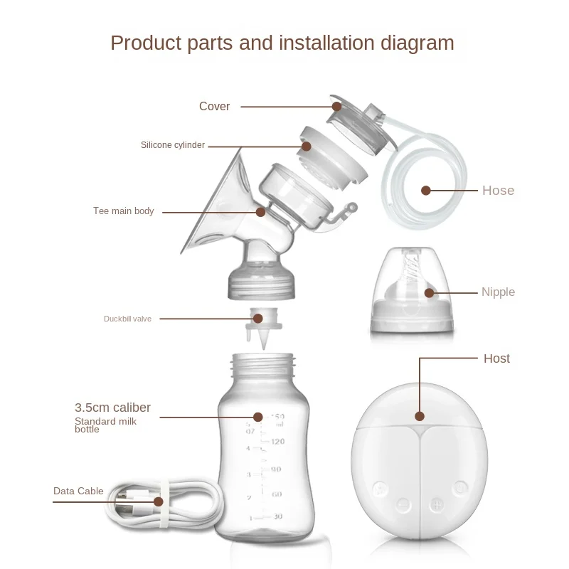 Extractor de leche doble eléctrico, extractor de leche sin BPA, USB, con almohadillas de lactancia y juego de regalo de almacenamiento