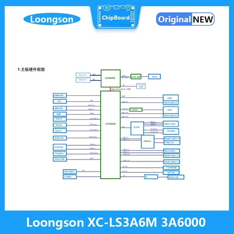 Imagem -04 - Loongson-máquina Corerboard Completa 3a6000 Xc-ls3a6m