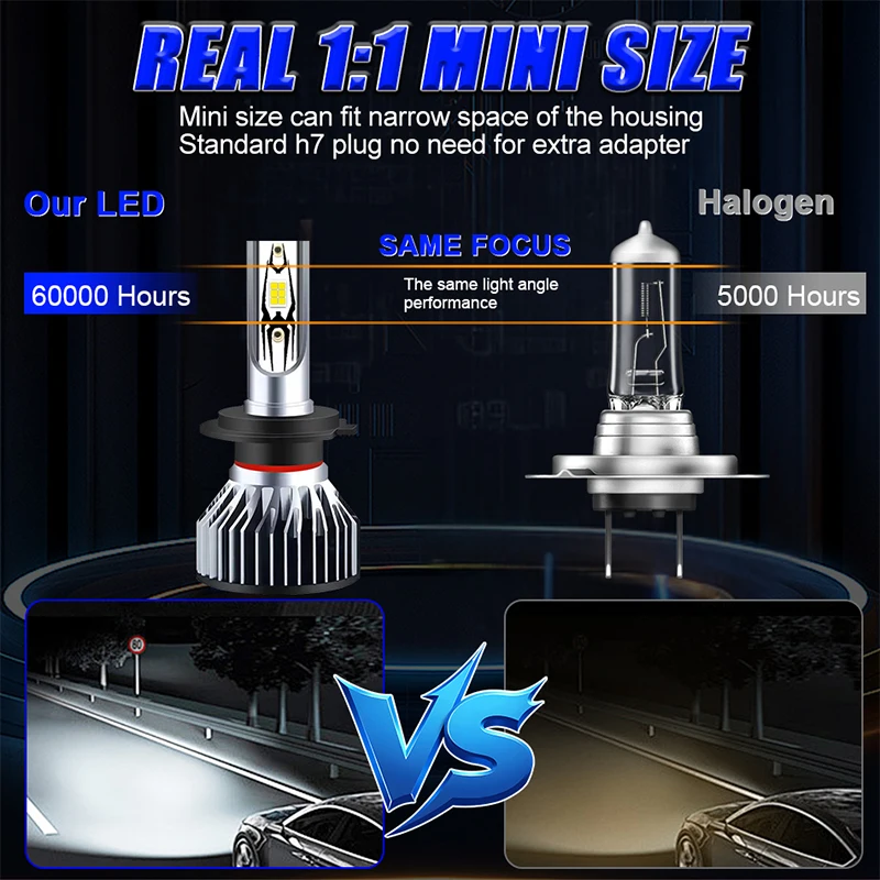 2PCS H7 H4 H1 Car Light Bulbs H11 9005 HB3 9006 HB4 9012 HIR2 H8 H9 LED Headlamp STG PTF Hi/Lo Beam Fog Light 6000K 12V 1:1 MINI view 3