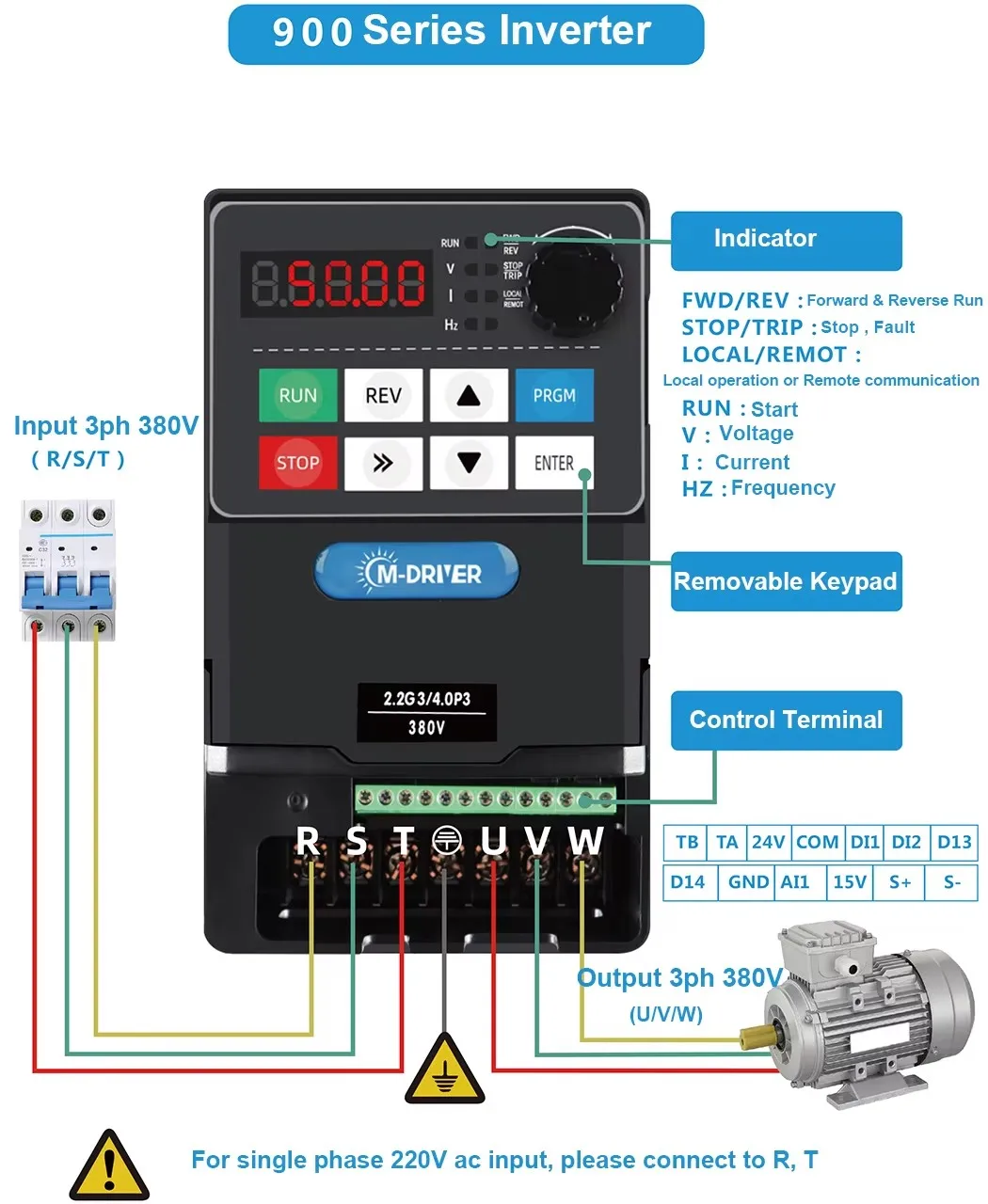 

Factory Wholesale 220V 380V VFD Drive Single Phase 3 Phase 2.2KW Variable Frequency Drive