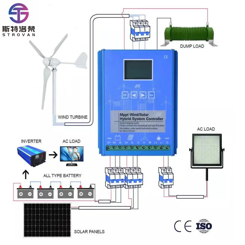

Low Noise Wind Generator Controller 600W to 5KW with MPPT Charging Modes Smart Wind Charge Controller 12V/24V/48V