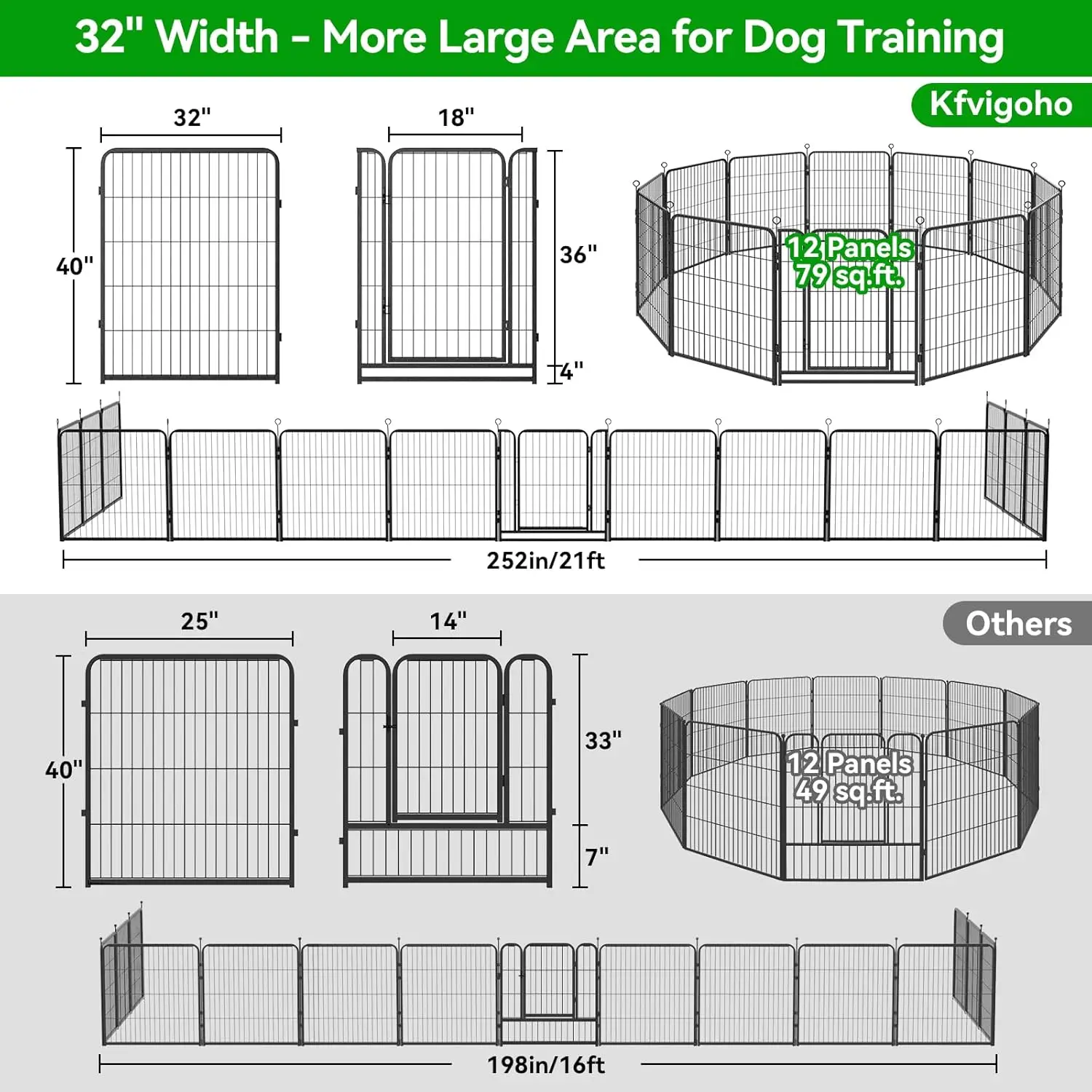 Dog Playpen Outdoor Extra Wide Heavy Duty Dog Fence Anti-Rust with Doors Portable for RV Camping Yard 4