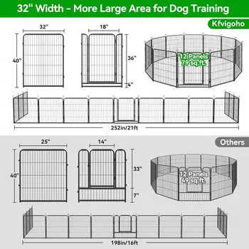 Dog Playpen Outdoor Extra Wide Heavy Duty Dog Fence Anti-Rust with Doors Portable for RV Camping Yard 4