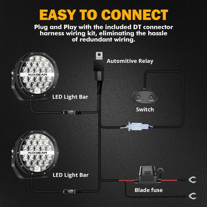 Auxbeam 240 واط 7 بوصة أضواء القيادة LED المساعدة المستديرة مع أضواء العمل DRL للطرق الوعرة SUV ATV UTV الشاحنات مصابيح قارب بيك اب
