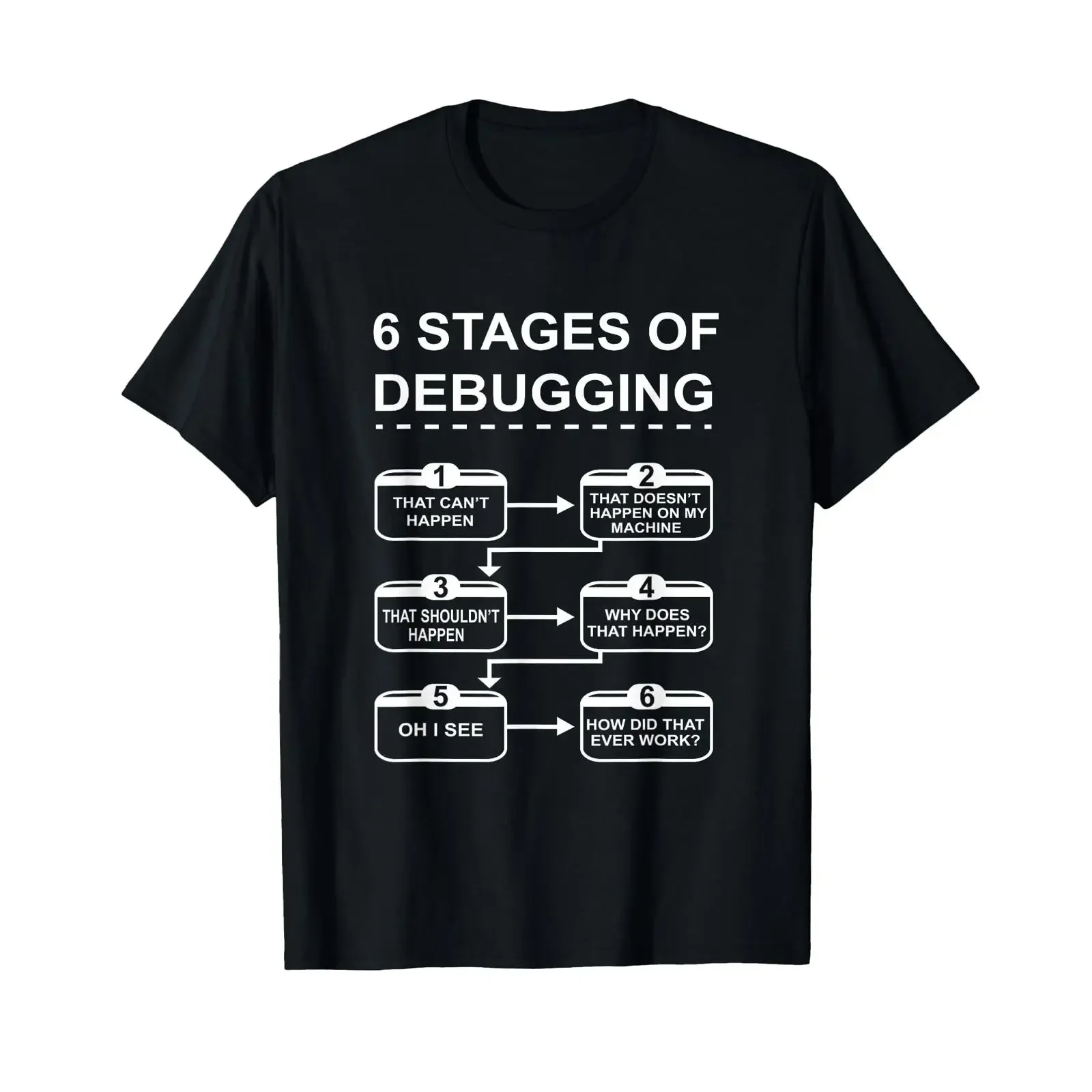 6 Stages of Debugging Design Programming Computer Science T Shirt vintage Washed designer clothes graphic homme