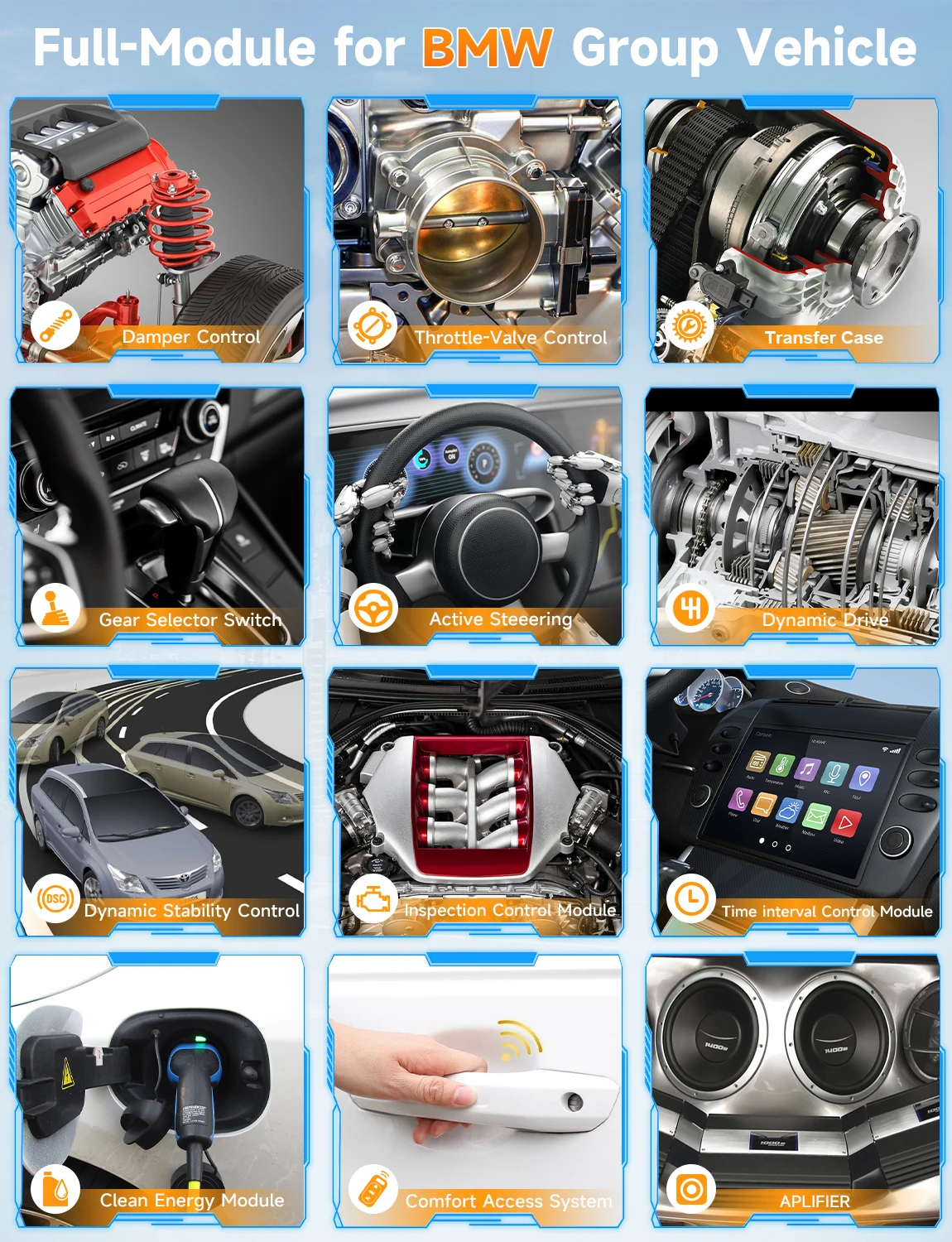 AUTOPHIX 5900 OBD2 スキャナー全システム双方向制御コードリーダー、すべてのリセットサービス診断ツール付き BMW Mini 用