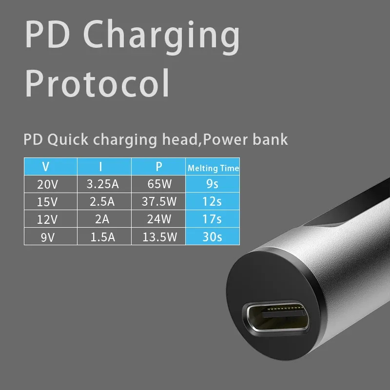 

Portable T12 Electric Soldering Iron PD 65W DC 72W CNC Metal Body Temperature Adjustable Solder Welding Station Fast Heating