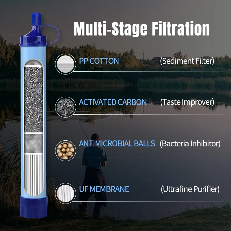 Filtro de agua portátil de supervivencia al aire libre, plástico ecológico, para acampar, senderismo, equipo de emergencia para beber directo