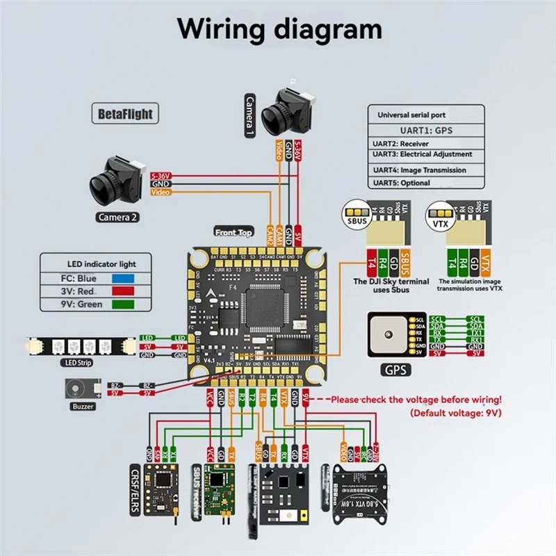

【T07A】F455S V4 FC&ESC FPV Stack F405 V4 Контроллер полета 55A 4In1 ESC 30X30 мм для гоночного дрона RC FPV