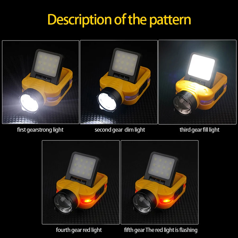 High Power LED Induction Headlight Portable 3-source Type-c Rechargeable Outdoor Waterproof Multifunctional Camping Torch