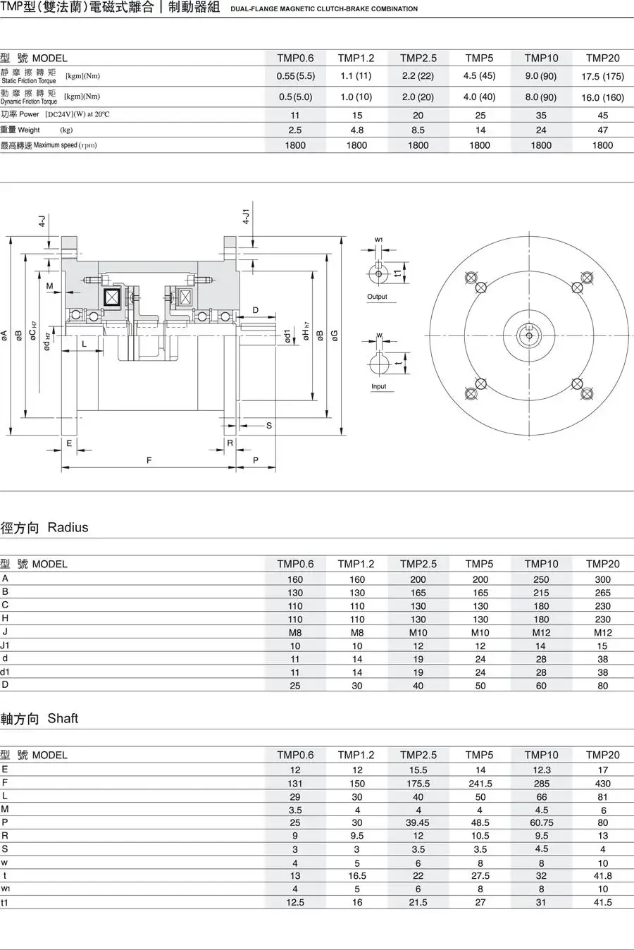 TMP-2.5 Electromagnetic Clutch Brake Group FMP-5-10 Taiwan Genuine Tangying STEKI Brake