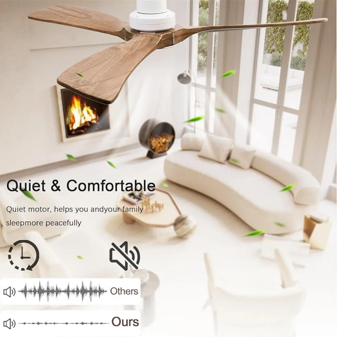 พัดลมเพดานขนาด 42/52/60 นิ้ว ส - Ceiling Fan 60 Inch Industrial บทวิจารณ์และราคา
