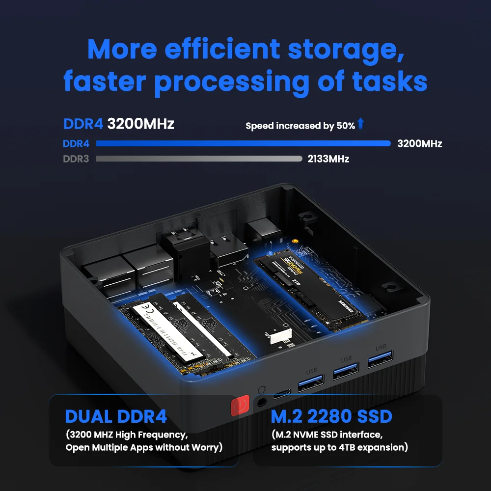 TexHoo AMD R5-4500U Desktop Mini PC 6-core 6-thread Computer 16GB DDR4 512G PCIe 3.0 SSD WiFi 6 BT5.2 Mini PC Computer