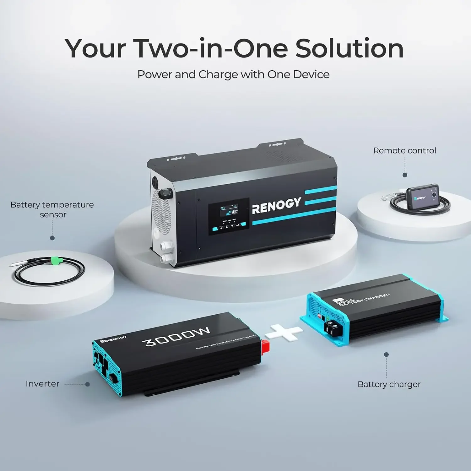 Renogy 3000w Pure Sine Wave Inverter Charger 12V DC To 120V AC Surge 9000w for Off-Grid Solar RV Boat Home W/LCD Display, Auto Transfer Switch, Compatible with Lithium Battery