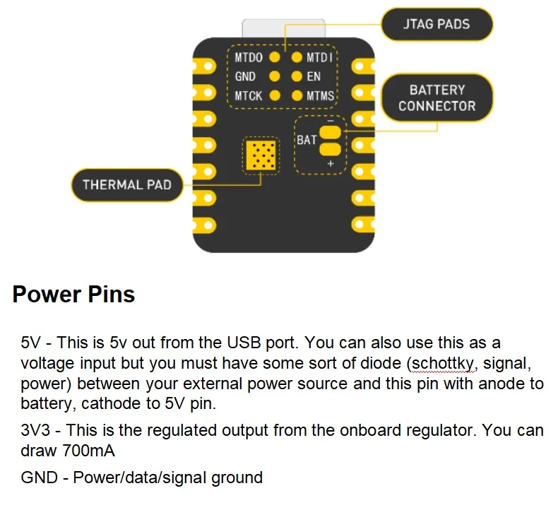 Płytka rozwojowa Xiao ESP32C3 Wi-Fi/Bluetooth 5.0 RISC-V Mini MCU z obsługą ładowania baterii/programowanie Python