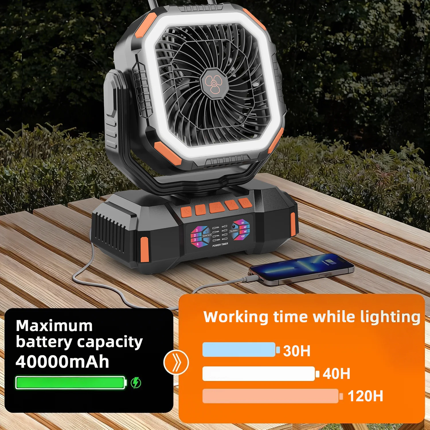 Portable Camping Fan Rechargea - Outdoor Power Pedestal ulasan dan harga