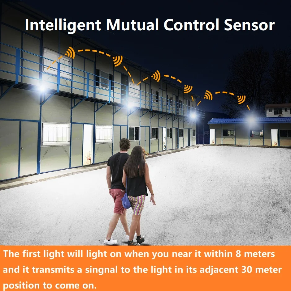 ไฟโซลาร์เซลล์ส่องสว่างกลางแจ้ง สว่างพิเศษ พร้อมเซ็นเซอร์ตรวจจับความเคลื่อนไหว ควบคุมระยะไกล ใช้กับผนัง ตั้งเวลาเปิด-ปิดอัตโนมัติ เหมาะสำหรับสวน ระเบียงบ้าน และฟาร์ม