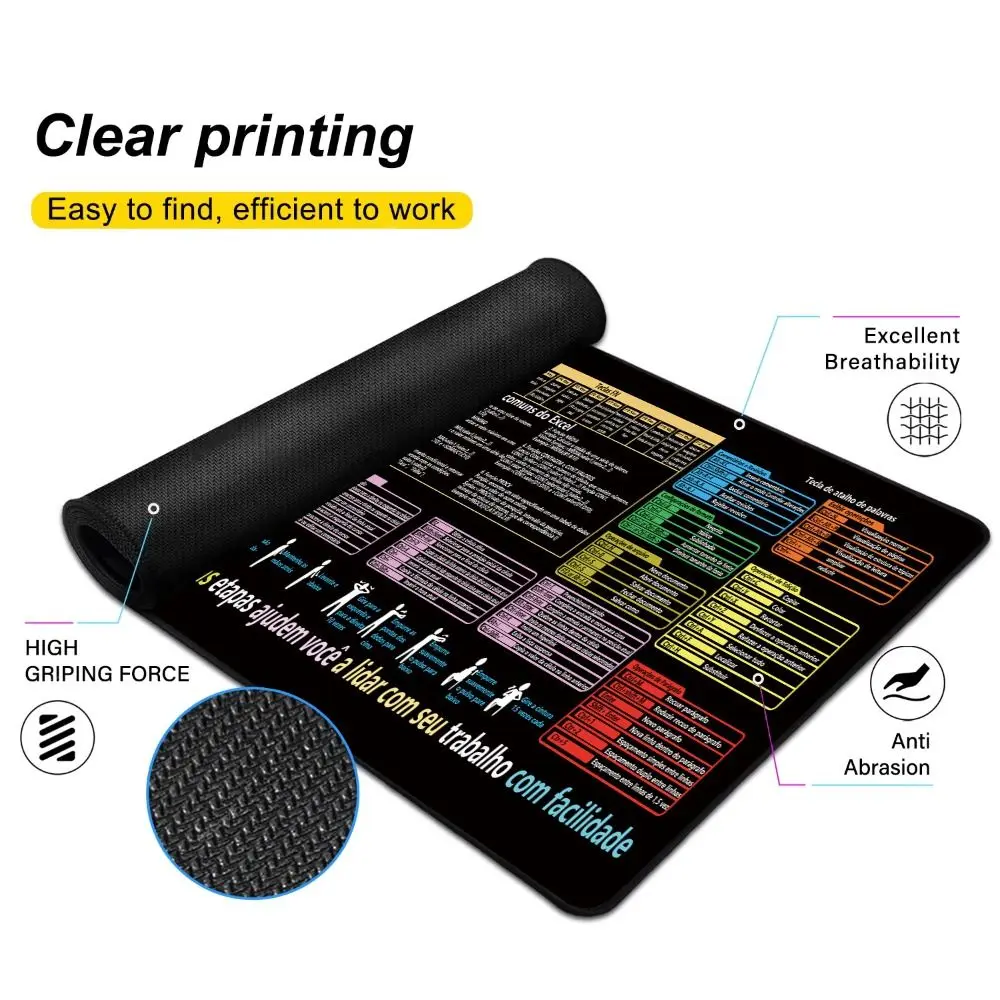 Efficient Portuguese Mouse Pad Desk Protector Smooth Pattern Art Mouse Pad Thickened Large Size Keyboard Mat Laptop Pads