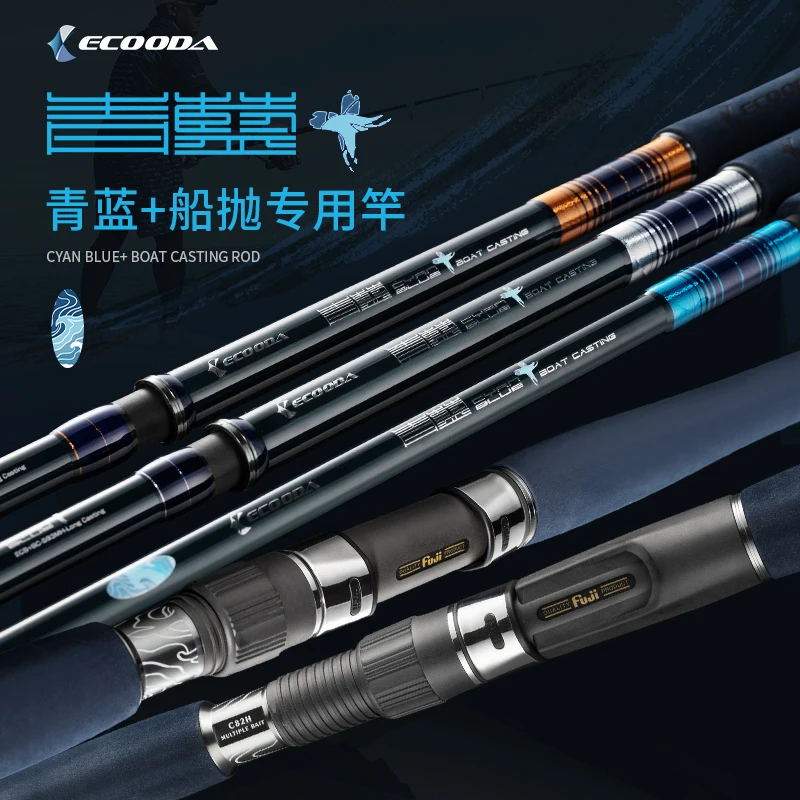 Caña Boat Casting Ecooda BC Cian para Popping y Topwater - imagen 4