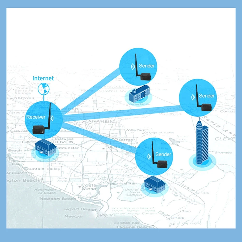 A64I WIFI Halow Bridge Wireless Network Bridge 1KM Long Distance Wireless Extender with Wall Penetration TypeC 5dBi