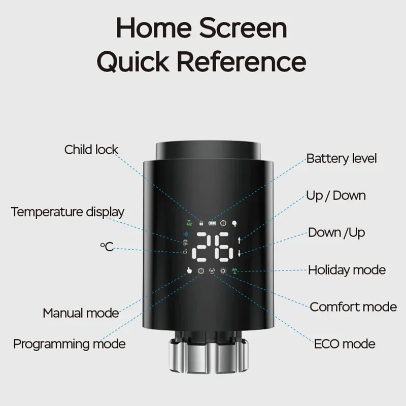 Tuya ZigBee3.0 TRV zawór siłownika chłodnicy, inteligentny programowalny termostat regulator temperatury wsparcie Alexa Google Home Yandex