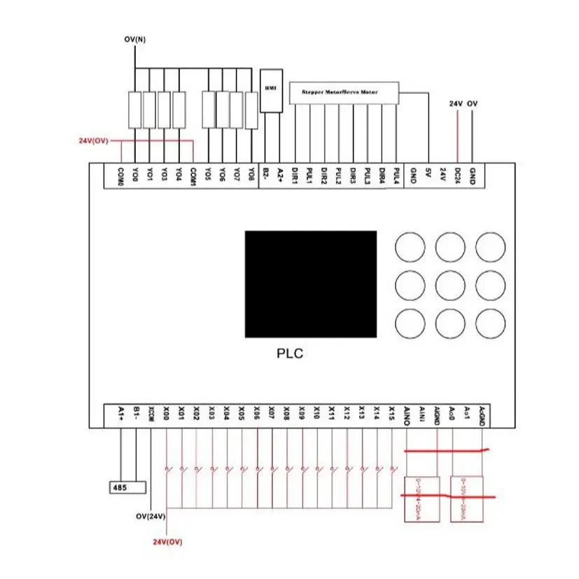 PLC 16-in 8-out relay output with 4-channel pulse outputs with 2-channel rs485 communication