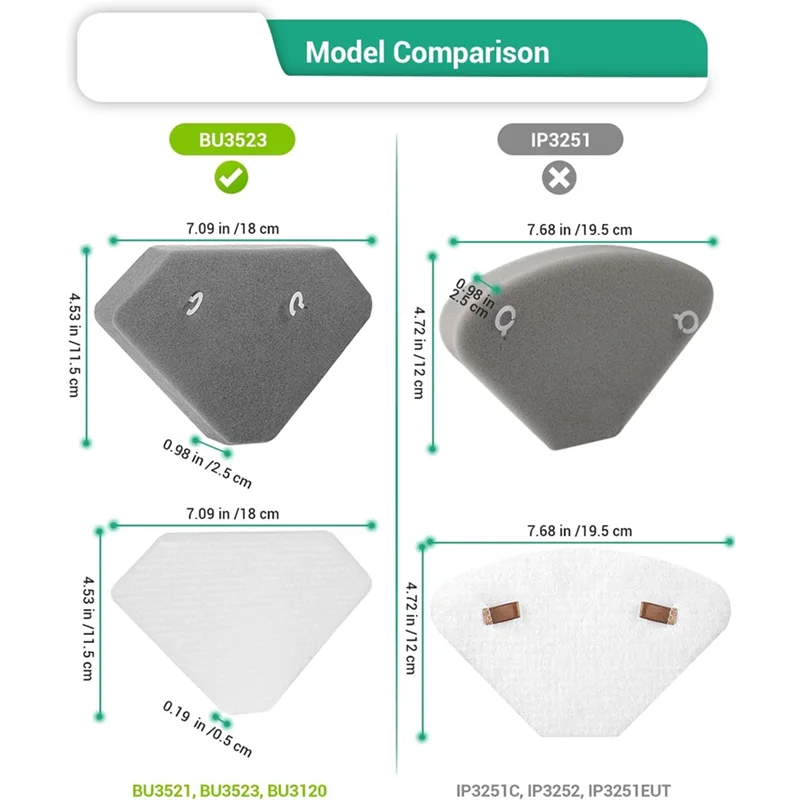 A83G-para Shark BU3521 y Shark BU3523, repuesto de filtro HEPA Compatible con aspiradora de palo inalámbrico limpio y ligero