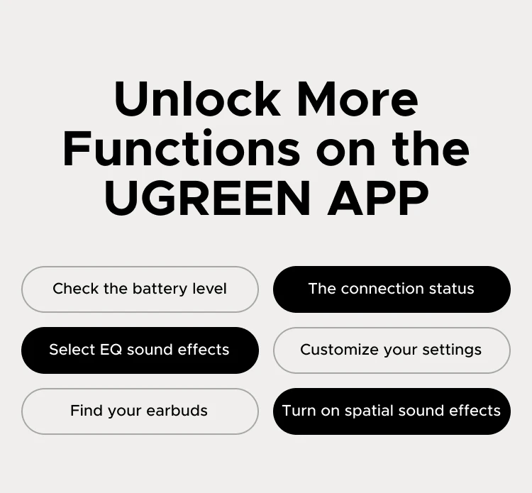 UGREEN FitBuds Open-Ear Headphones Earphones, Ear-hook TWS True-Wireless Bluetooth 6.0 Wireless Earbuds, Spatial Audio, 30H Play