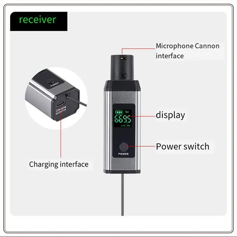 

Wireless Microphone Converter Microphone Transmitter Receiver Xlr Microphone Wireless System For Dynamic Microphone Easy Install