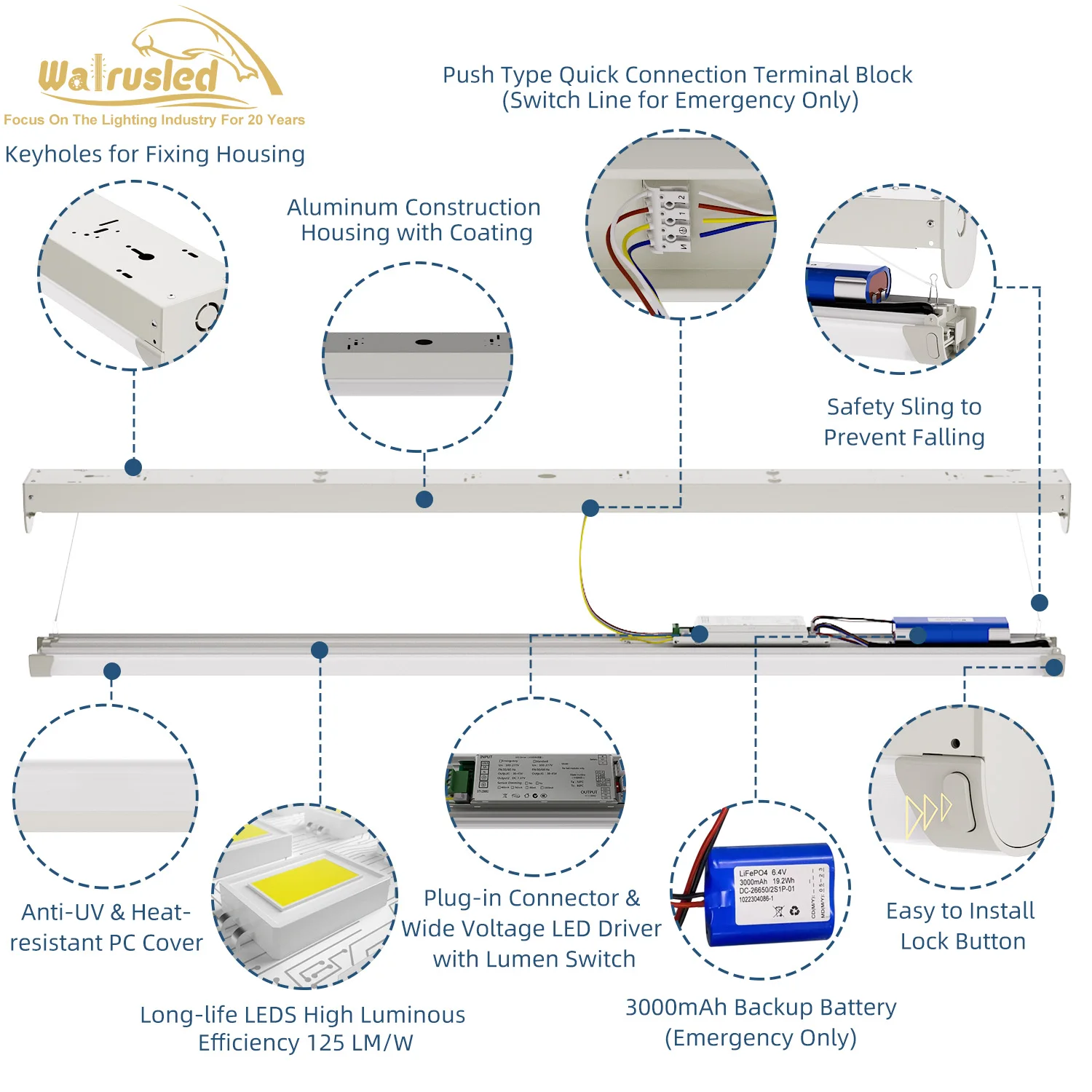 Luce per scale a striscia lineare a LED con sensore di movimento a tre livelli da 2 piedi con telecomando 20W 2500lm 3/4/5000K, plafoniera per negozio dimmerabile ETL