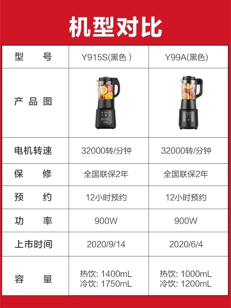 Joyoung wall-breaking Machine Household New Heating Automatic Soybean Milk Cooking Machine Multifunctional 220V