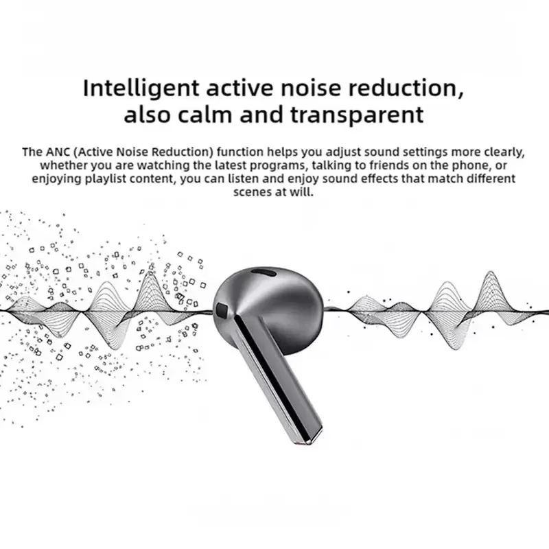 2025 Nuovi auricolari Bluetooth wireless R530 Auricolari Buds3 per uomo e donna