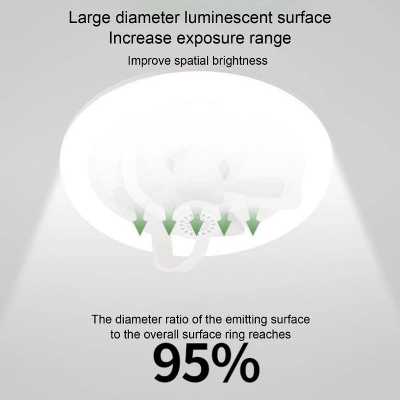 調整可能な色ルームシーリングファン、ライト付きリモコン速度LEDランプファン